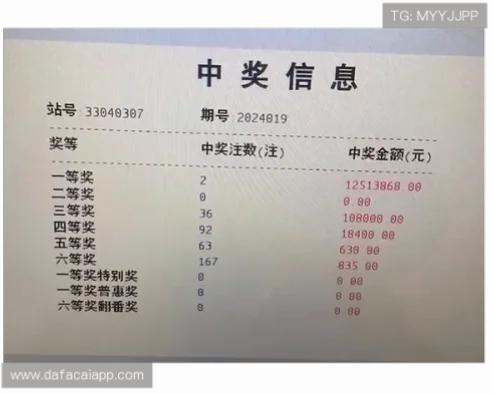 彩票开彩票查询结果如何快速获取