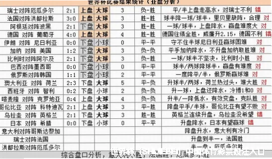 世界杯投注大厅